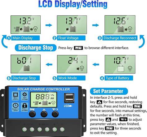 Upgraded Solar Charge Controller Review Solar Generators