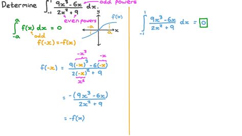 Question Video Using The Properties Of Definite Integration Of An Odd