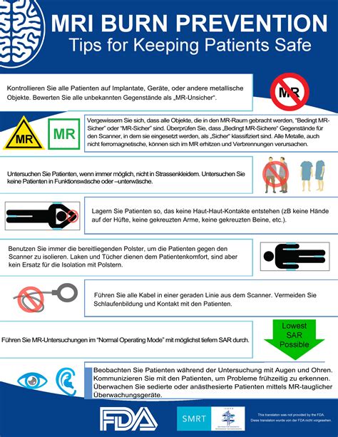 Ismrm Mri Burn Prevention Poster