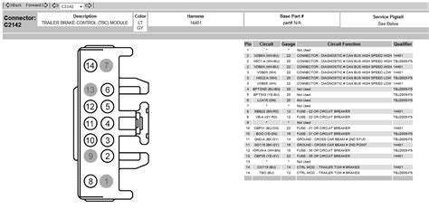 2005 Ford F350 Trailer Brake Controller Wiring Diagram - Wiring Diagram and Schematic Role