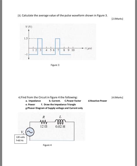 3).Calculate the average value of the pulse waveform | Chegg.com