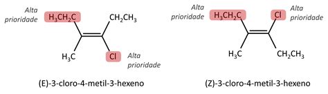 Isomeria Geom Trica Quando Ocorre Tipos Exemplos Manual Da Qu Mica