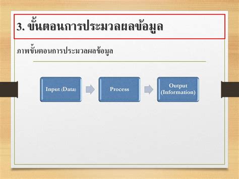 การประมวลผลข้อมูลด้วยคอมพิวเตอร์ Data Processing Ppt ดาวน์โหลด