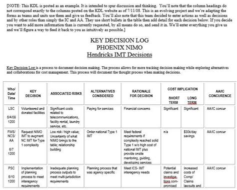 Key Decision Log Template