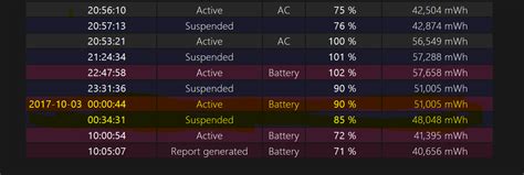 Solved: Hp Spectre x360 battery drain while completely off - HP Support ...