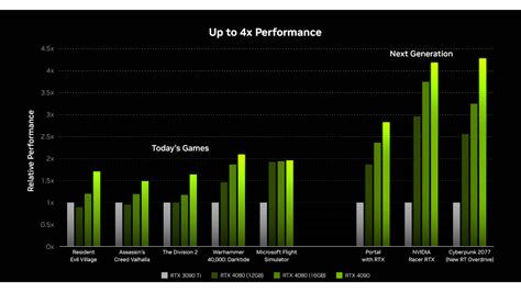 Geforce Rtx 4060 Gaming Pcs Nzxt Gaming Pcs Nzxt