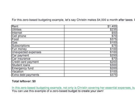 40 Best Zero Based Budget Templates Word Excel