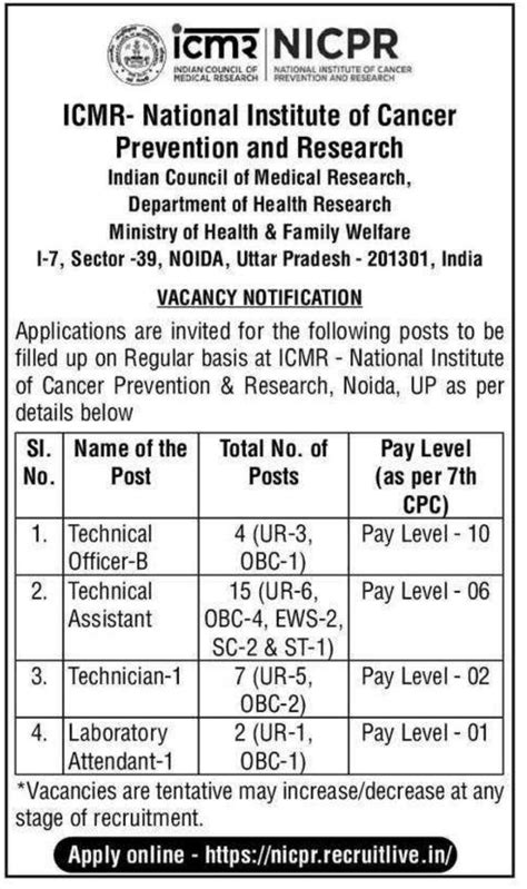 Icmr Nicpr Recruitment All Exam Review