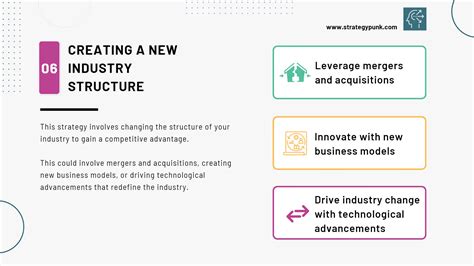 Unlocking Mckinsey S Seven Degrees Of Freedom For Growth A