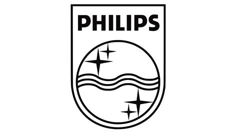 Philips Logo History