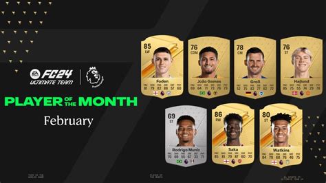 Ea Fc Potm Premier League February Nominees And How To Vote