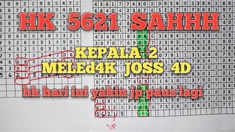 Prediksi Hk Hari Ini Selasa Nopember Bocoran Hk Malam Ini