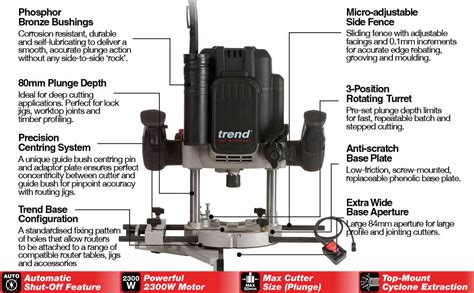 Trend T Inch Variable Speed Workshop Router Perfect For Hand