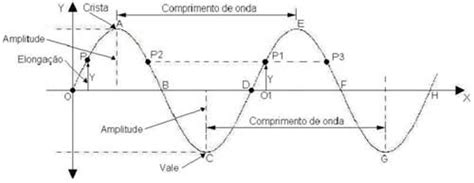 disfunçãoerétilirreversível424240 PukiWiki