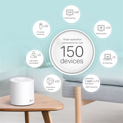 เราเตอรไวไฟ TP Link Deco X60 AX3000 Smart Home Mesh Wi Fi System 2 Pack