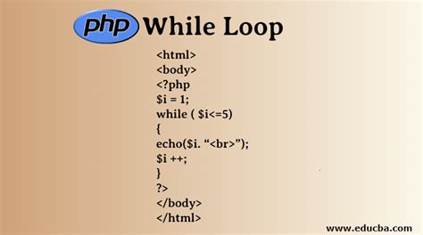 Php While Loop Detailed Explanation Of Php While Loop