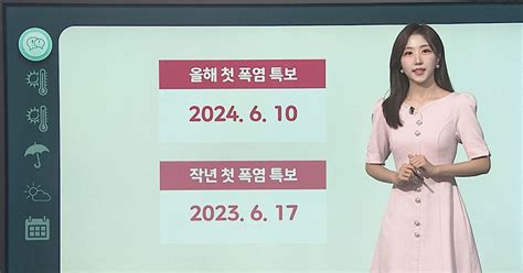 날씨클릭 오늘도 30도 웃도는 여름 더위당분간 기온 더 올라