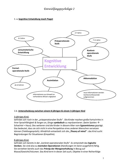 Entwicklungspsychologie Eigenarbeit Entwicklungspsychologie A