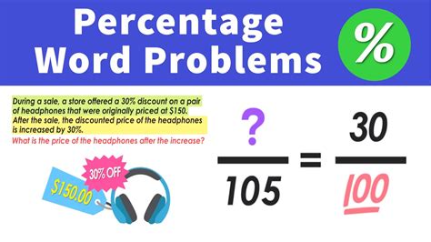 How To Solve Percentage Word Problems Youtube