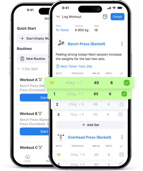 4 Day Workout Split Complete Guide 2025 Hevy 1 Workout Tracker