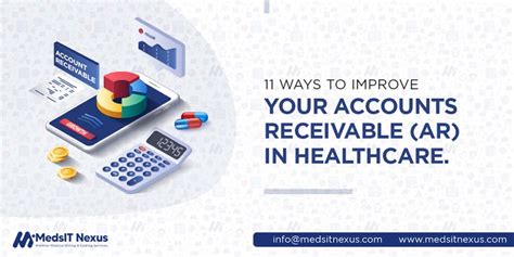 Medsitnexus 11 Ways To Improve Your Accounts Receivable Ar In Healthcare