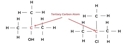 IBDP Sciences Chemistry Chapter 10 Notes | Tychr 