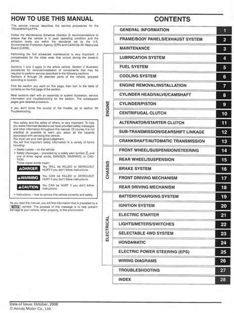 3 Honda Rubicon Service Manual
