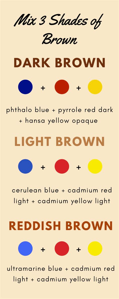 How To Make Brown Paint 3 Common Shades Feltmagnet