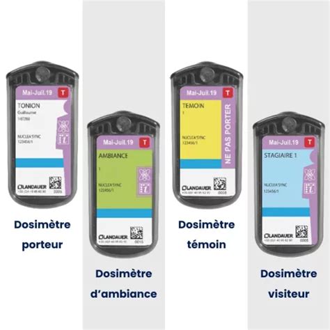 Tableau d accrochage pour dosimètre by Landauer Le GAIM