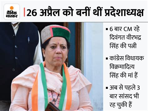 Himachal Assembly Elections 2022 Congress State President Pratibha