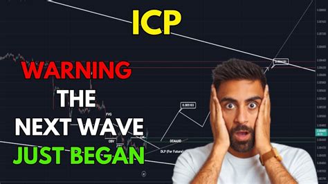 INTERNET COMPUTER ICP Price News Today Technical Analysis And Price