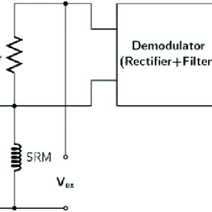 Sensing circuitry for sensorless control of switched reluctance motor ...