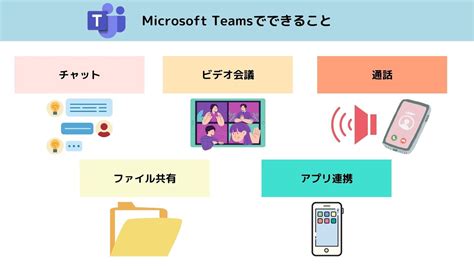 microsoft teams microsoft teams txuqio
