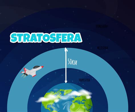 Atmosfera Shtreber