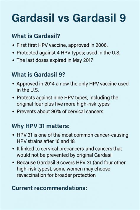 gardasil  gardasil   women  revaccination thrive wellness