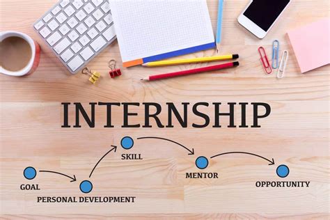 Internship Hack 4 Ways To Convert Your Internship Into A Full Time Job