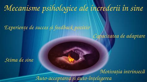 Ncrederea N Sine Iii B Mecanisme Psihologice Ale Ncrederii N