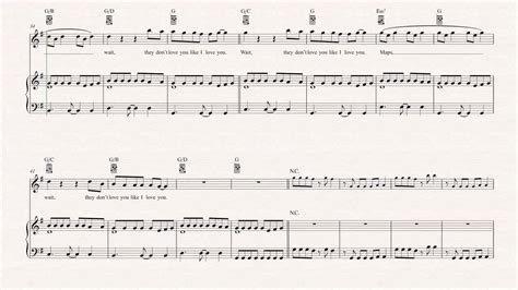 Ukulele - Maps - Yeah Yeah Yeahs Sheet Music, Chords, & Vocals - YouTube