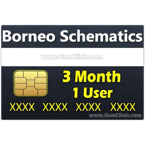 Borneo Schematics Tool User Month