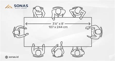 Tips Memilih Ukuran Meja Makan Yang Ideal Untuk Keluarga Pt Sonas Multi Grand
