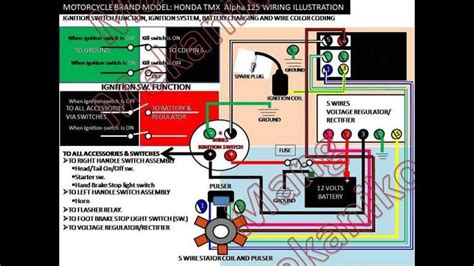 18 Motorcycle 4 Wire Ignition Switch Diagram Motorcycle Diagram