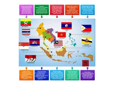 Kondisi Geografis Negara Negara Asean Teaching Resources