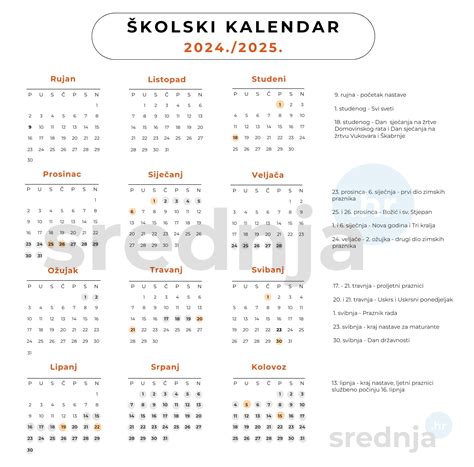 skolski kalendar geodetska skola