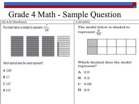 Teach Child How To Read Free Printable Staar Worksheets For 4th Grade