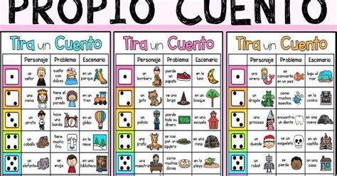 Juego Imprimibles Para Inventar Tu Propio Cuento Para Incentivar Y