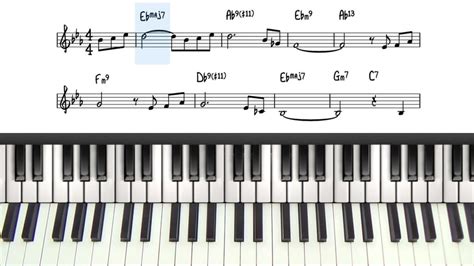 Common Gospel Chord Progressions Gospel Piano Course