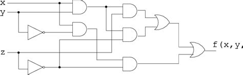 9 A Circuit That Computes F X Y Z Xyz ∨ Xy¯ Z ∨ X¯ Y¯ Z Download Scientific Diagram