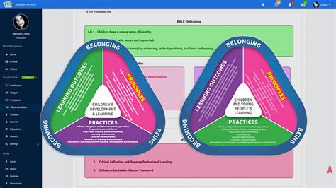 Principles Of The Early Years Learning Framework By Hayley 45 Off