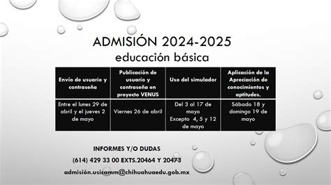 ADMISIÓN 2024 2025 EDUCACIÓN BÁSICA USICAMM