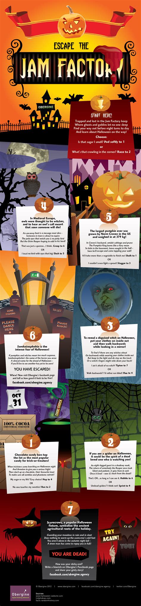 The Halloween Infographic Obergine